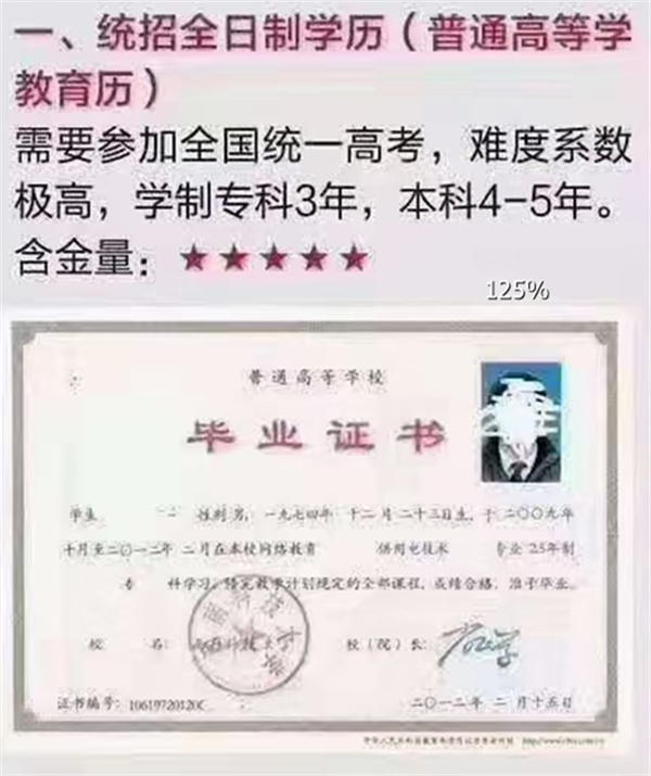统招全日制学历.jpg